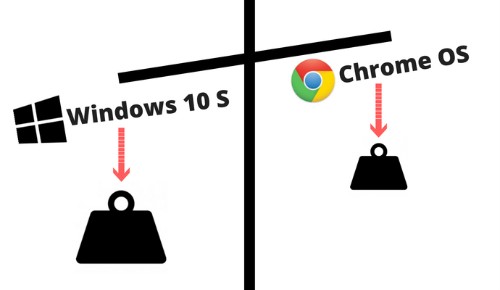 Nên chọn mua máy tính Windows 10 S hay Chrome OS?